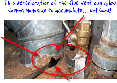 Flue Vent Deterioration